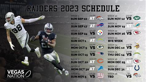 raiders nfl standings|lv raiders 2023 record.